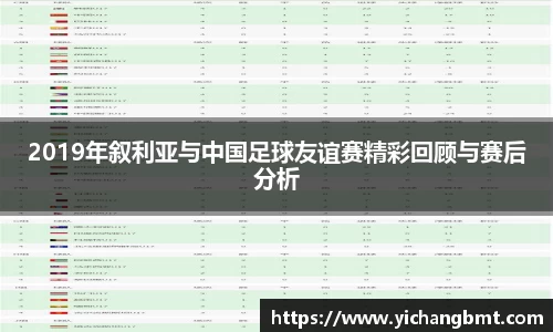 2019年叙利亚与中国足球友谊赛精彩回顾与赛后分析