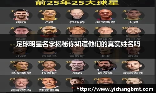 足球明星名字揭秘你知道他们的真实姓名吗