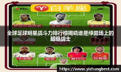 全球足球明星战斗力排行榜揭晓谁是绿茵场上的超级战士